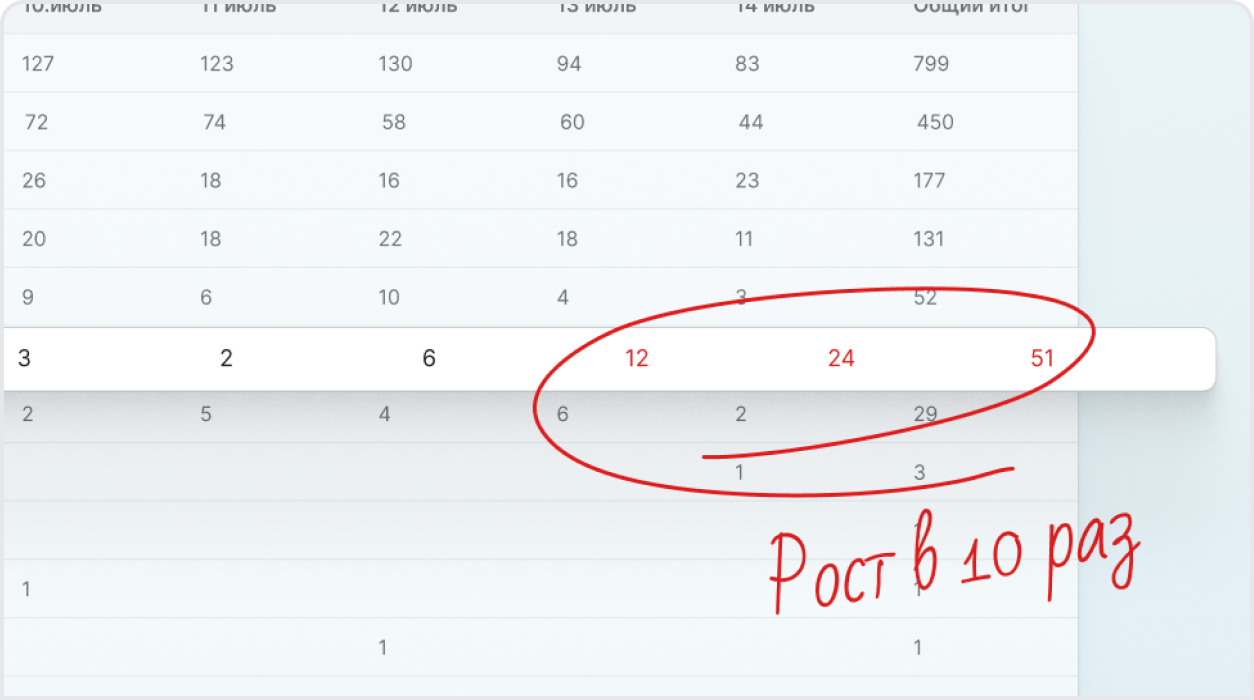 Metrics_section_titleItem__F5C2q