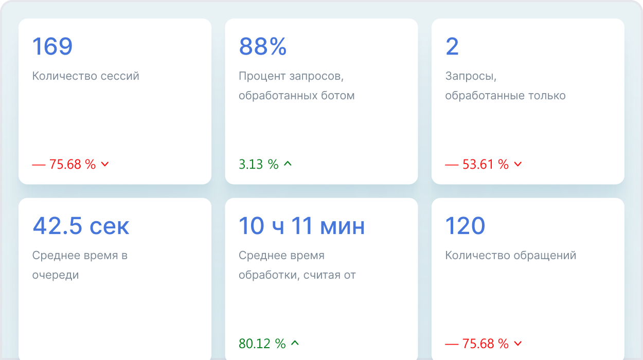 Metrics_section_titleItem__F5C2q